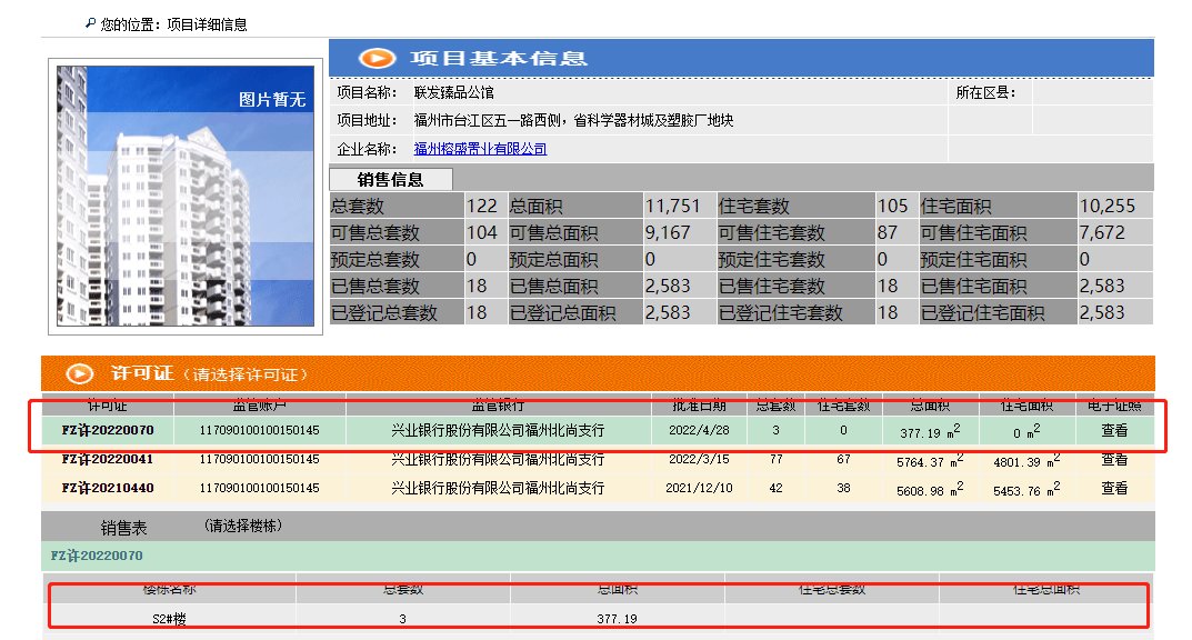 本周取得9张预售证 共1517个车位301套住宅！|拿证速递 | 福州不动产登记中心