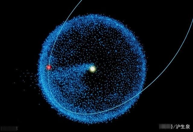太阳系很可能在北斗星外围一直绕着一颗未知的天体运行