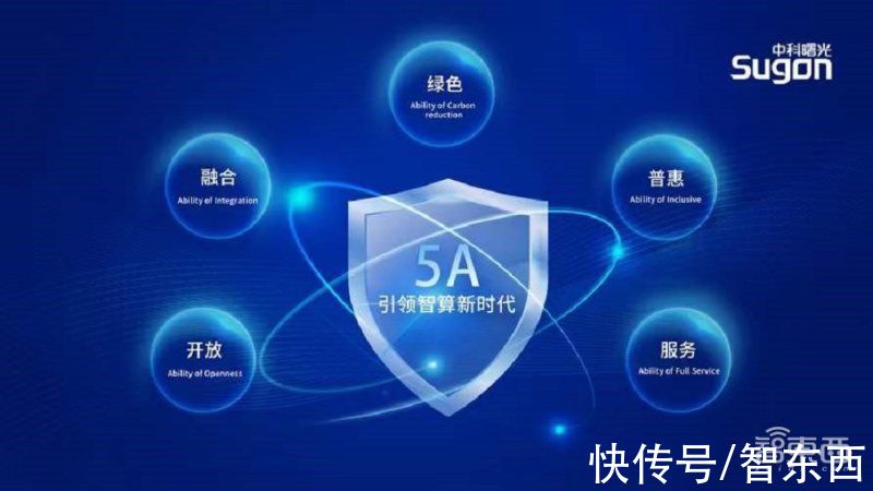 普惠|新基建硬核基础设施，解读“5A”级智算中心