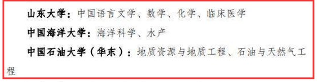 一流大学|“双一流”名单更新！山东3所高校8个学科上榜