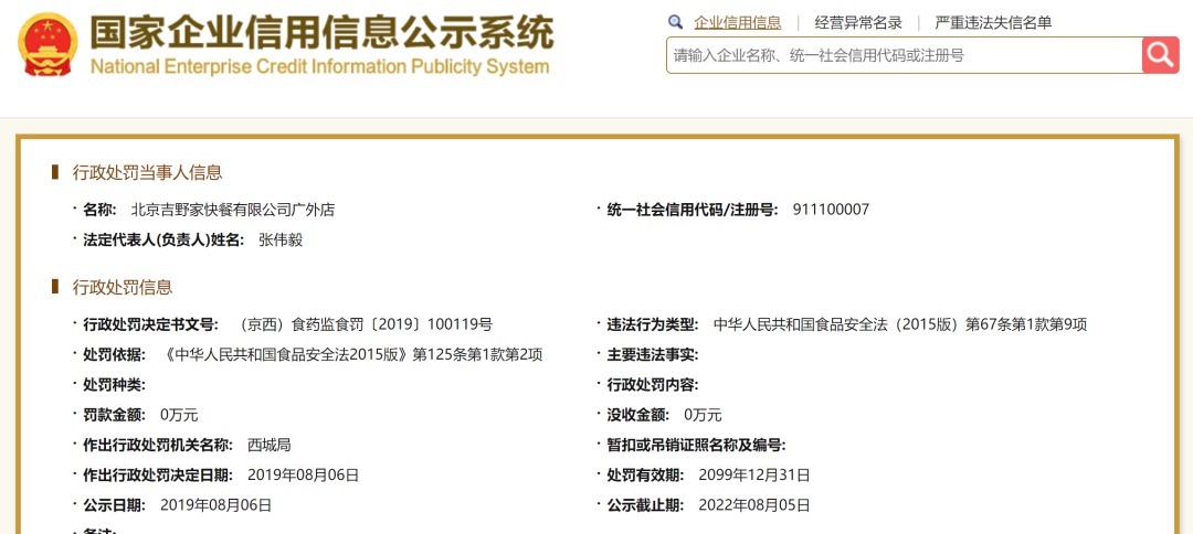 吉野|吉野家被罚