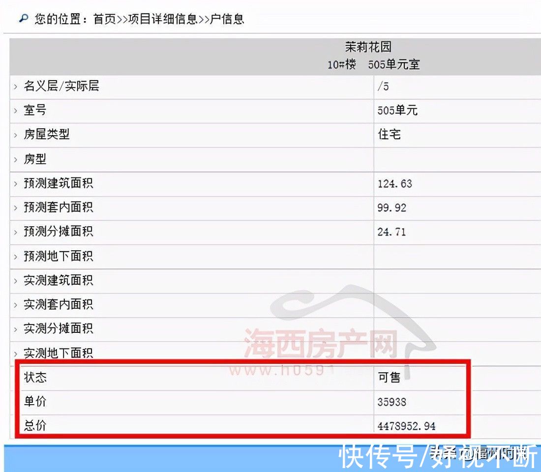 世茂|东二环一楼盘3套房源公证摇号销售：总价447万元/套起