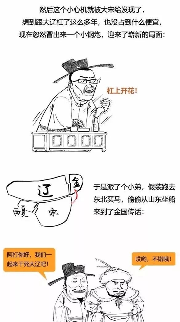 二混子笑侃北宋,太有才了!