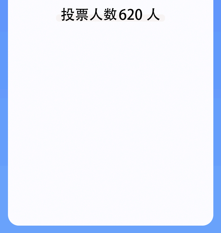 詹松|早安武汉︱凌晨，382个品牌销售额破亿！热搜又被它刷屏了……