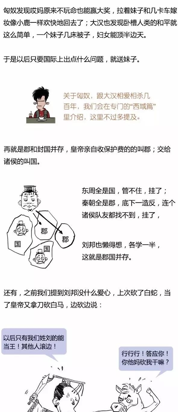 还债|图解西汉:整个王朝都在帮武帝还债!