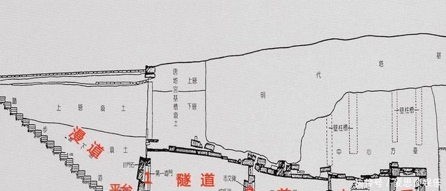 难以置信!一座佛塔的坍塌,创下中国出土文物10大纪录