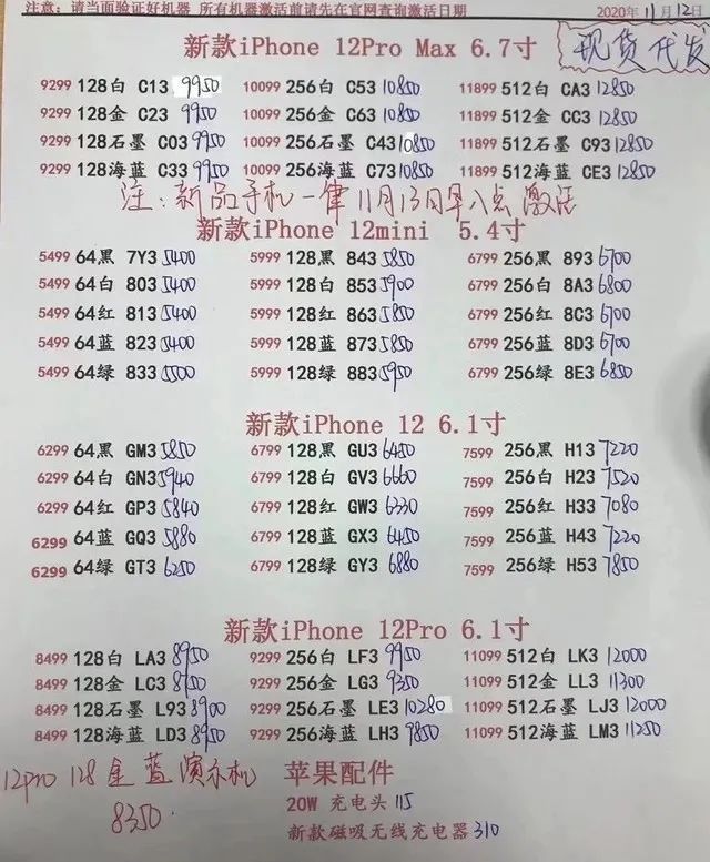 更新|iPhone 12 mini已破发，iPhone 13电池将迎来更新