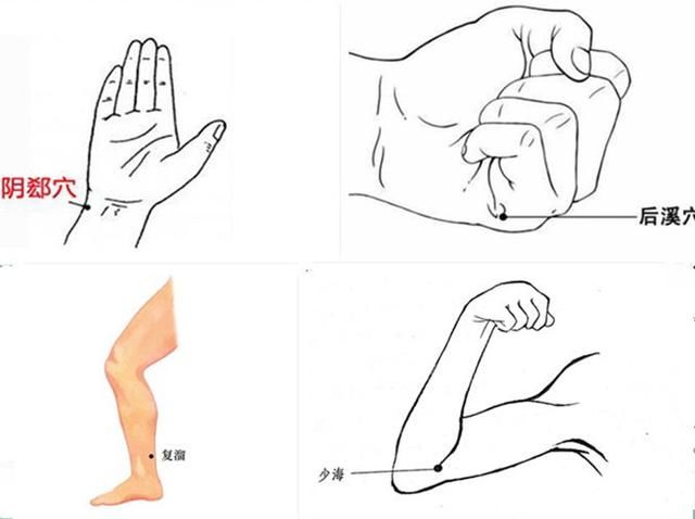 找准止汗穴，再也不用担心流汗啦
