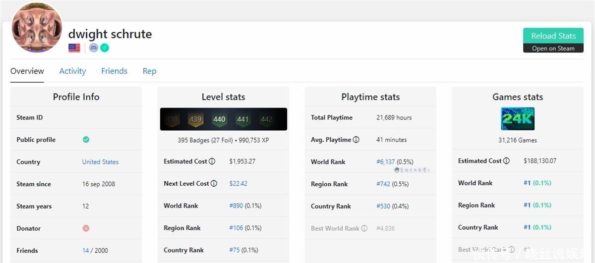 Steam|将Steam平台上的所有游戏都收入囊中,要花多少钱