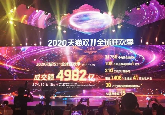出炉|买买买战绩出炉！双11舟山人花了6个多亿！