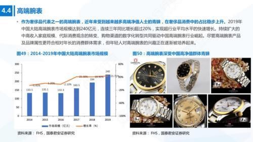 维修店|“要面子”撑起百亿市场!被央视点名批评,名表买得起养不起?
