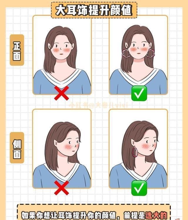配饰 你是什么脸型,就戴什么耳饰丨耳环选款&搭配技巧