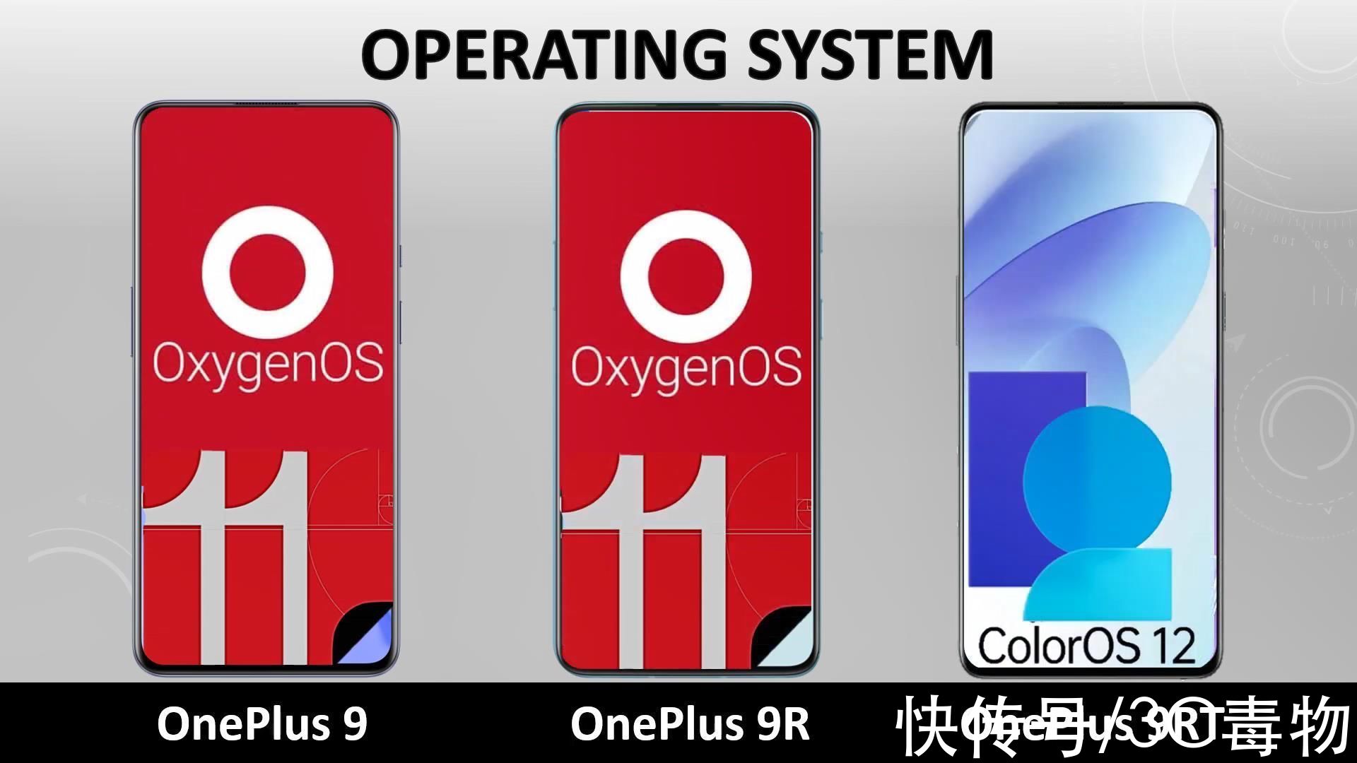 升级版|一加9RT背刺能否成功？和一加9/9R配置对比，说是升级有点勉强