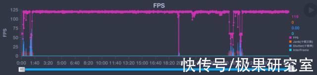 vc|红米拉上「奔驰」造手机?豪华配置只要4000多，打游戏爽到飞起