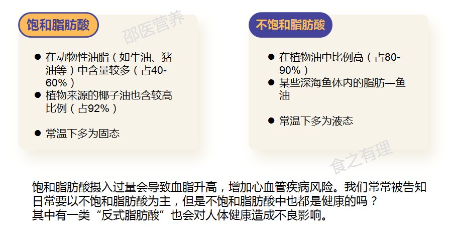 生长发育|妈妈不让你吃零食的背后真相是什么？