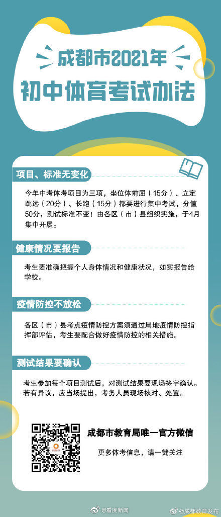 成都2021中考体考政策出炉！