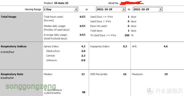 开箱|瑞思迈s9 Auto 25睡眠呼吸机开箱