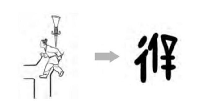 九成宫醴泉铭&康熙题写的“避暑山庄”的“避”真的是“天下第一错字”?其实是有原因的。