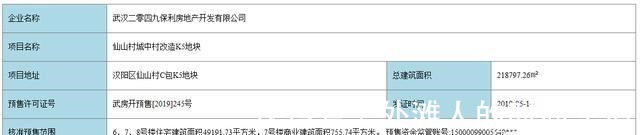 住宅|现房有!武汉市面少有即买即住的品牌住宅房源!