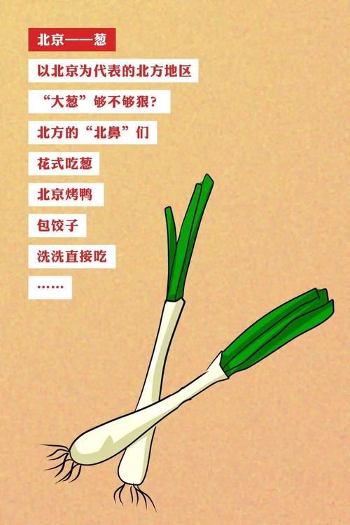 进来猜猜！不同地区年夜饭上的“常青树”