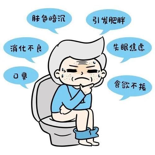 排便|长期便秘危害大，出现这7情况请及时就医