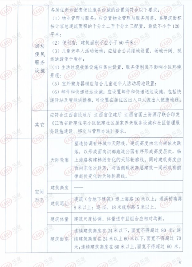 保利6.94亿获青云谱72.65亩地 楼面价6008元/㎡|土拍快讯 | 上海路