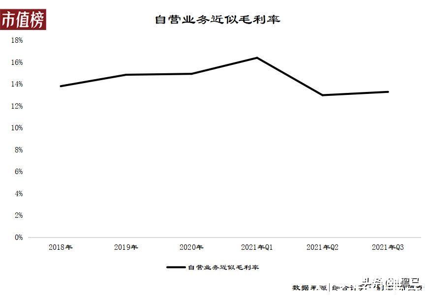 隐私|再多爱回收，也消灭不了黄牛