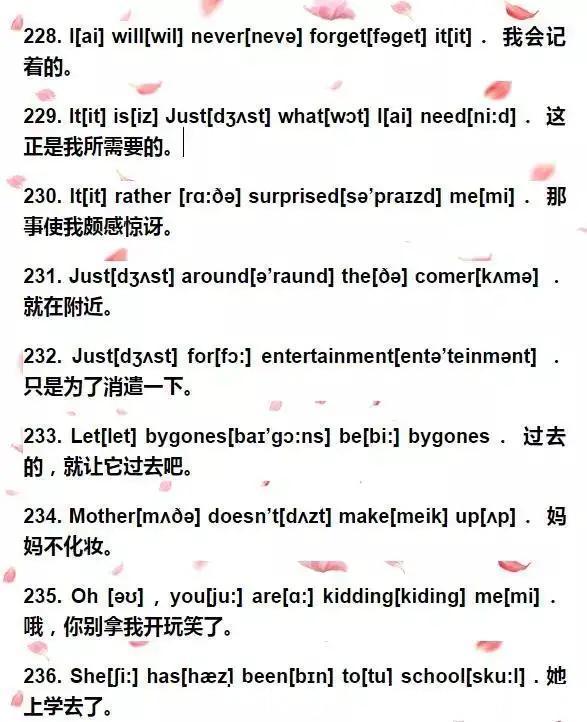 中小学266句英语口语（附音标），贴墙上背熟，孩子成绩不会差