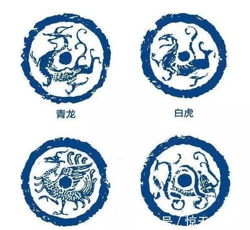 星象学$朱雀玄武,青龙白虎,四大神兽在古代文化中究竟代表着什么?