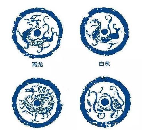 星象学$朱雀玄武，青龙白虎，四大神兽在古代文化中究竟代表着什么？