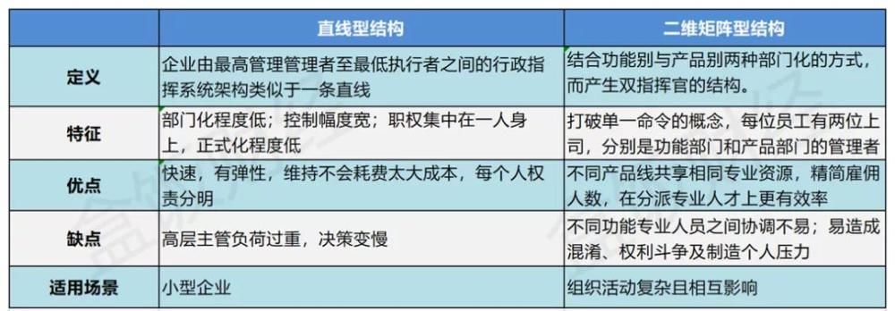 华为|华为“换骨”记