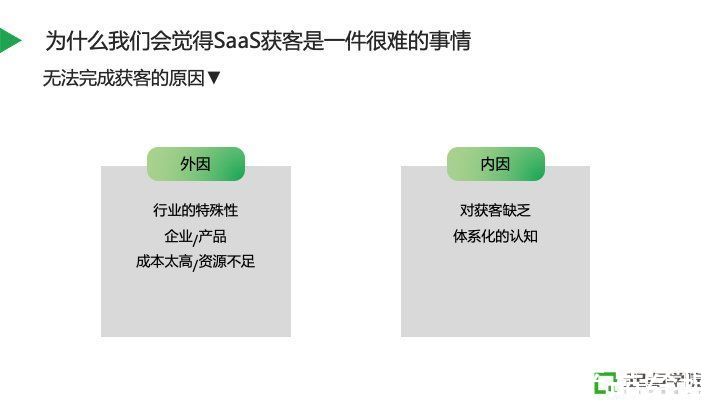 会员|从策略、渠道、效果三个维度，解读SaaS获客的十八般武艺