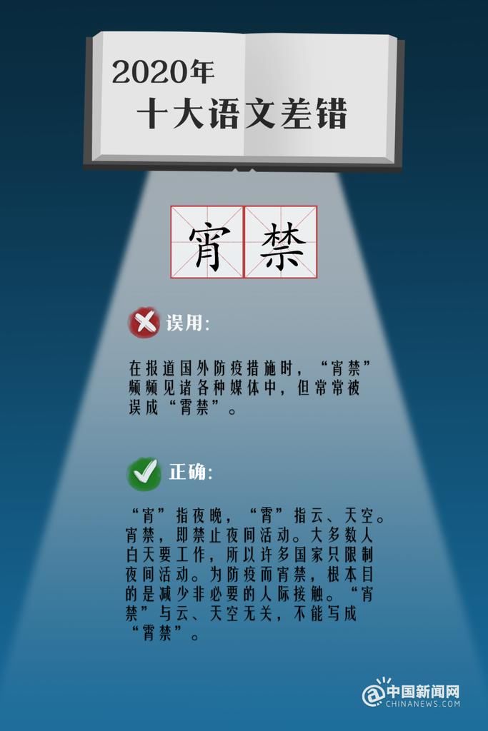 周末微学堂?“新冠”的“冠”你读对了吗？