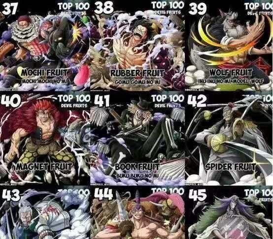 排名|海贼王:外国海迷给100颗恶魔果实排名,怀疑是假粉,实在太乱来