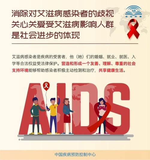 “染上艾滋病的第22个小时，我完成了自救！”
