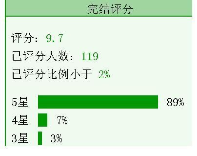 空心人！3本追妻文：《别对我动心》《命中偏爱》《拯救反派失败手册》