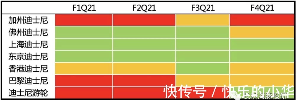奈飞|“大水“要收了,谷歌、Facebook、亚马逊们还有下半场吗?