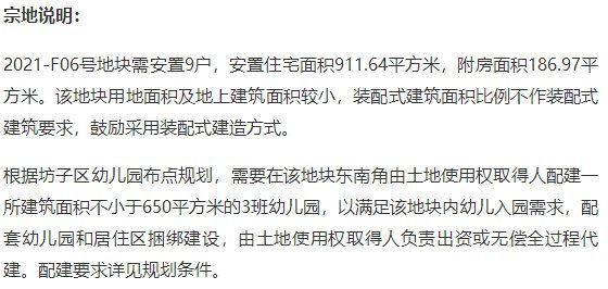 潍坊|5宗地落锤！潍坊两大房企又拿新地，竟然位于……