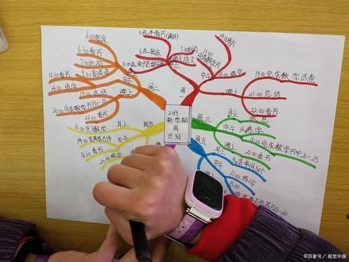 哈佛|右脑发达的孩子,是学霸潜力股,哈佛教授:三岁前用五分钟暗示法