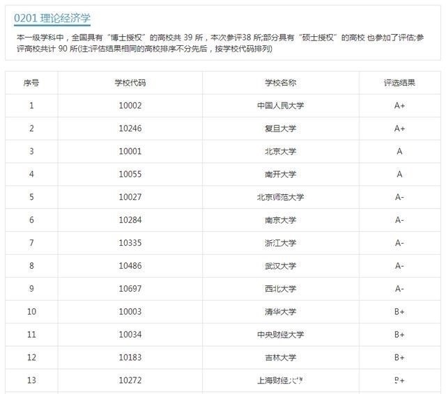 广州两所大学亮剑：母校改名加扩科，子校转设争一流