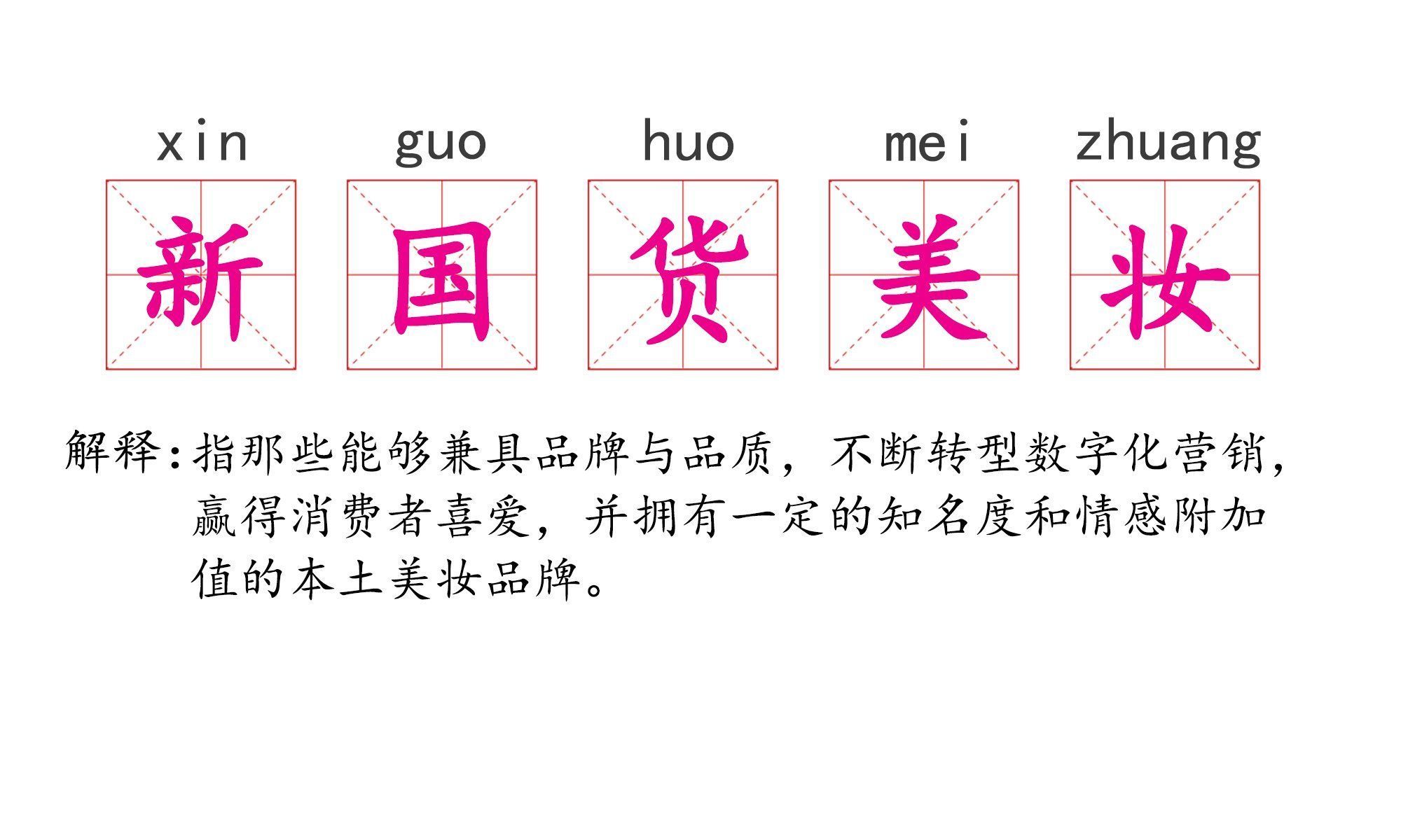 粉底液|唯品会盘点2021年美妆十大年度关键词，早C晚A、以油养肤等入选