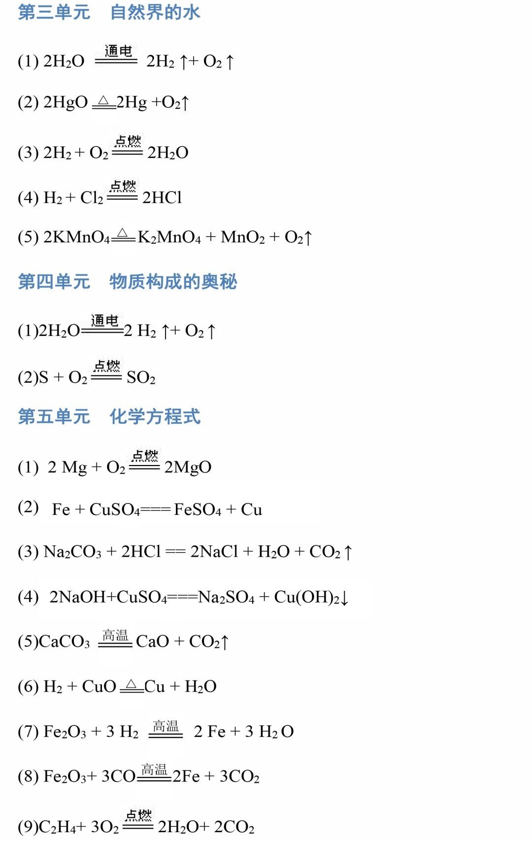 中考化学：初中化学方程式大全！