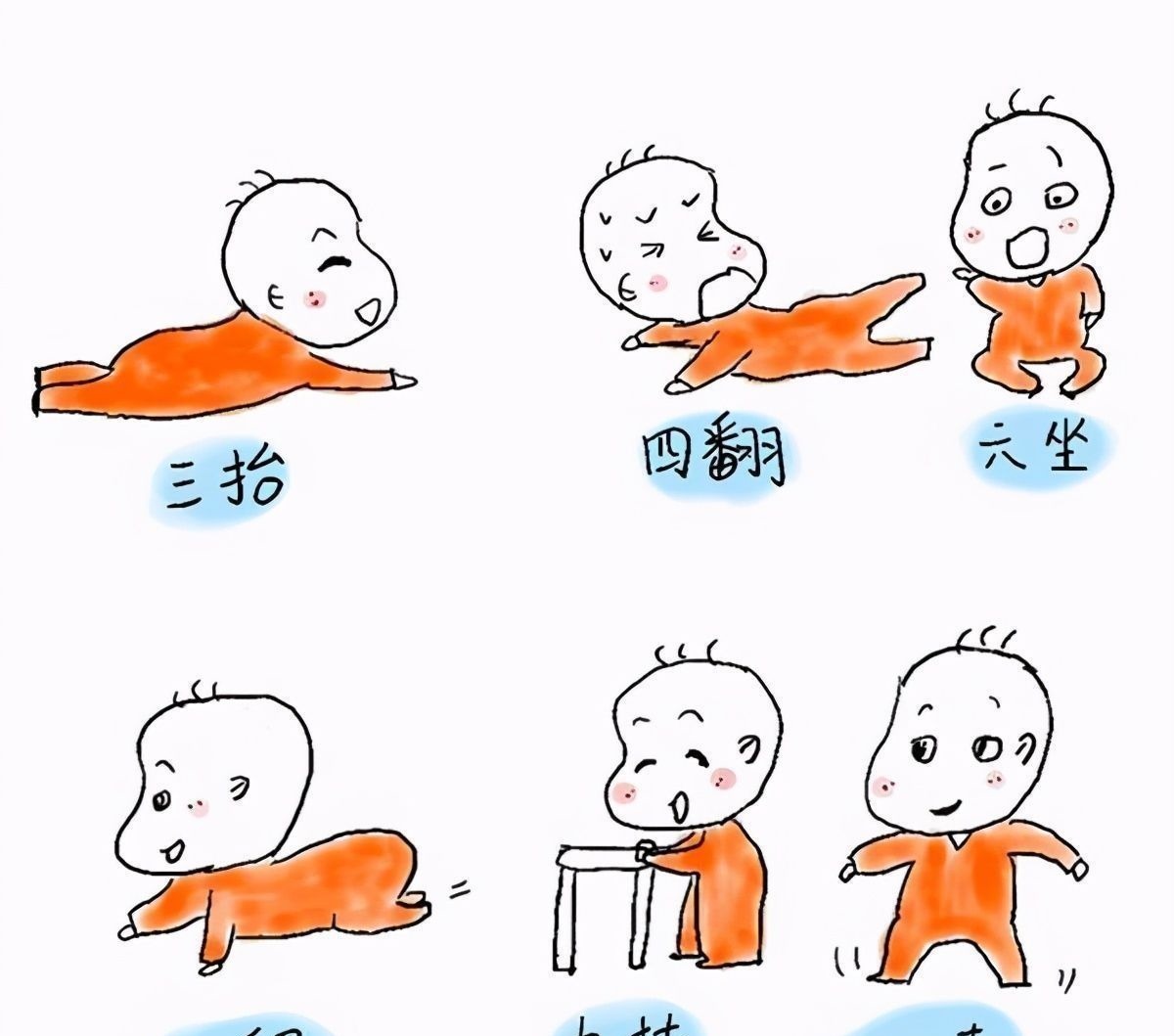 身高|你家宝宝发育“达标了”么,用1分钟自测下,做个明白父母