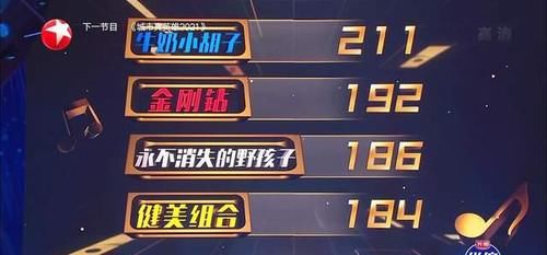 胡夏|《我们的歌3》首演燃炸，林子祥、胡夏配合默契，得第一实至名归