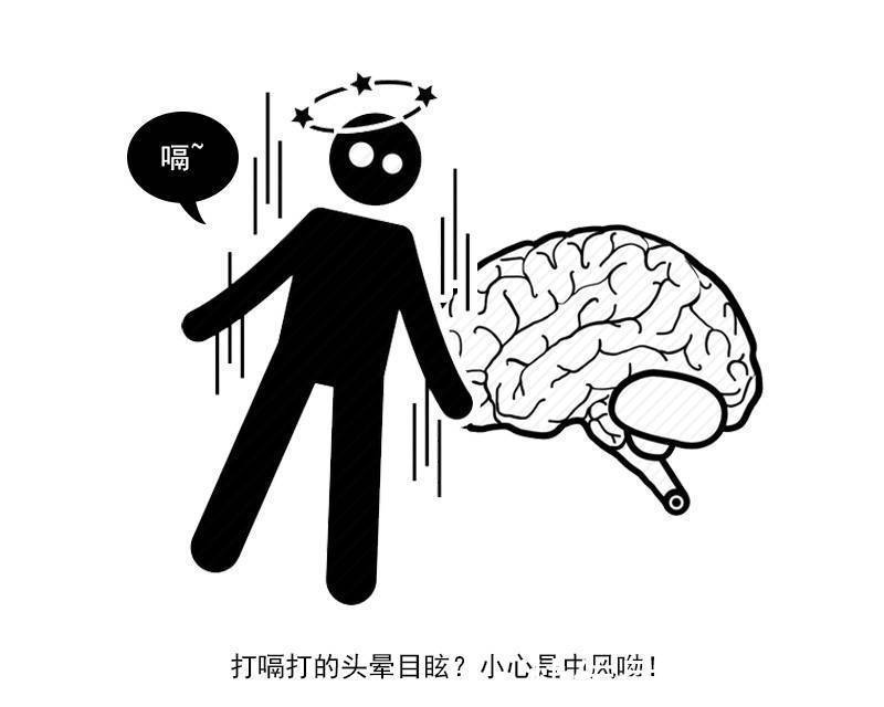 王文志|无论男女,如果3个测试全通过,恭喜你没得中风,赶快对照一下!