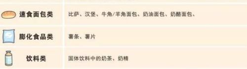 油盐|这类食物或比油盐还伤身，提醒身边家人要少吃，别不放心上