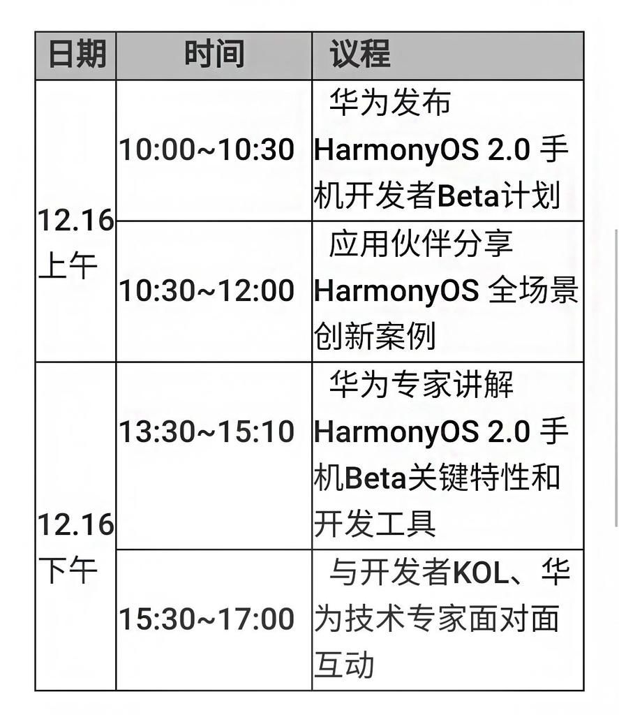 麒麟芯片|华为即将发布新系统？12月16日，举行鸿蒙2.0开发者活动