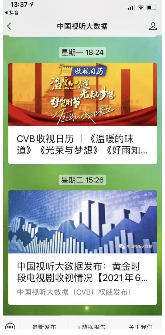 广东卫视|《光荣与梦想》热度不减 收视持续夺冠雄踞榜首