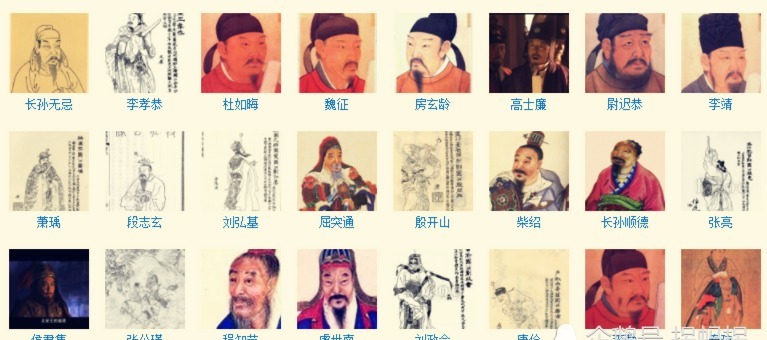 凌烟阁|凌烟阁第一功臣,三朝元老亲国舅,长孙无忌为何那么容易被扳倒?