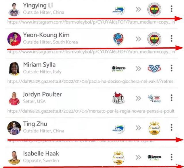 转会|李盈莹要走了?女排转会意向表出炉,2大巨星或将离开国内联赛